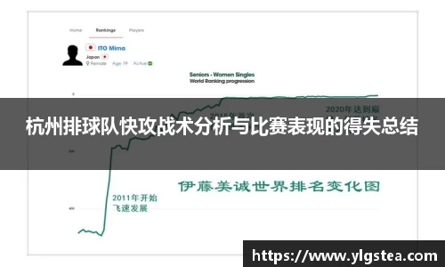 杭州排球队快攻战术分析与比赛表现的得失总结